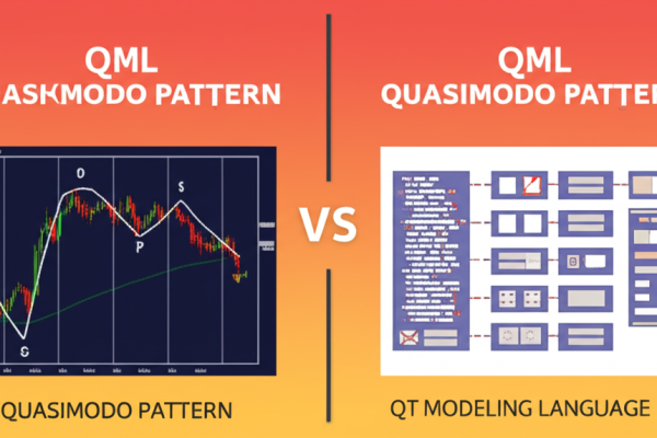 QML คืออะไร? คู่มือฉบับสมบูรณ์เจาะลึก 2 ความหมายในโลก Forex และ UI ของ Qt